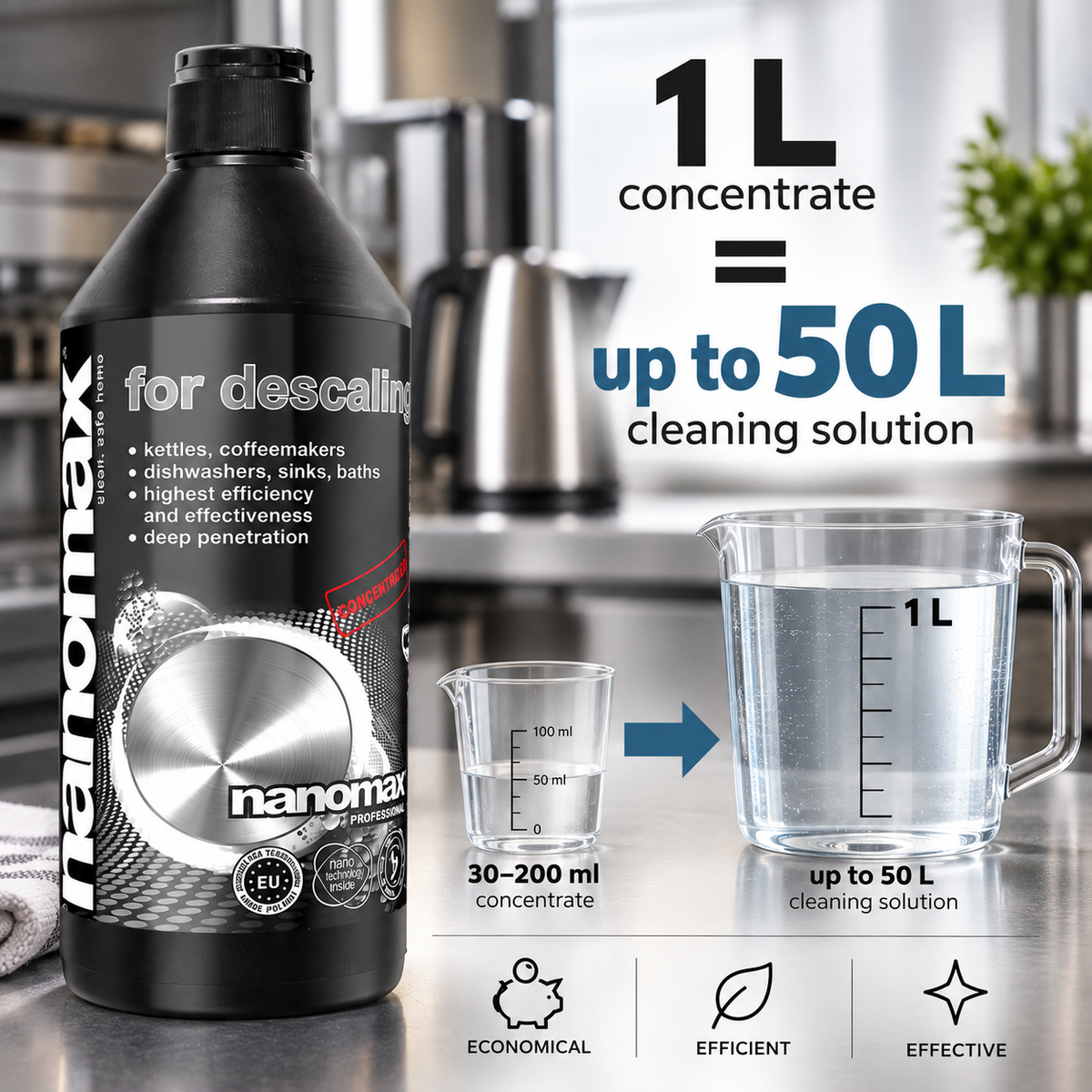 NANOMAX PRO Entkalker, 1-Liter-Flasche. Infografik zur Ergiebigkeit: laut Abbildung bis zu 50 Liter Reinigungslösung aus 1 Liter Konzentrat.