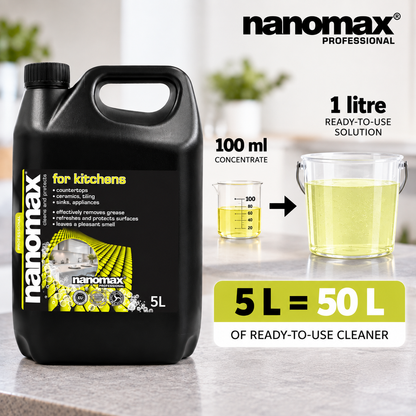 NANOMAX PRO Küchen- und Arbeitsflächenreiniger – Produktinformation